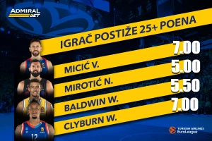AdmiralBet specijal - Zvezde Efesa, Barse i Makabija vode do lepe zarade